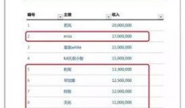 中华新闻爆料平台官网网址,权威爆料，一手资讯